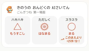 ハキハキ「もうすこし」、ただしく「はなまる」、スラスラ「まる（このまえより +25字/分）」と表示された、児童が見るAI採点の結果画面（幅の狭い画面での表示）