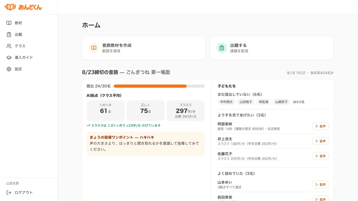 クラスの提出状況とAI採点の平均、気になる児童が一覧で表示された教師向け画面